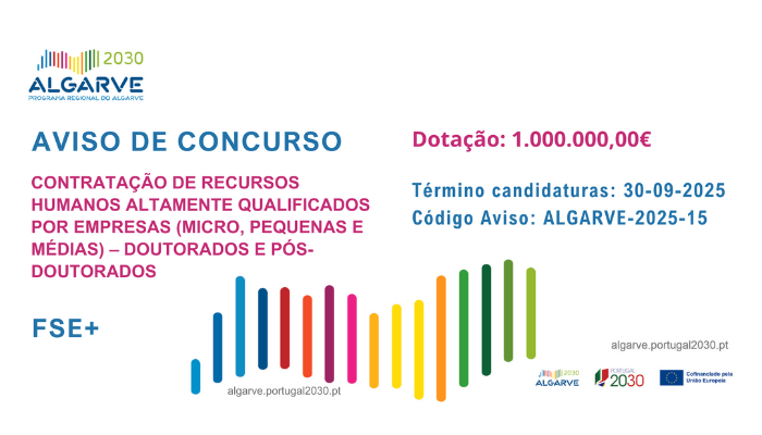 Aviso