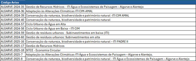 Dia Ambiente